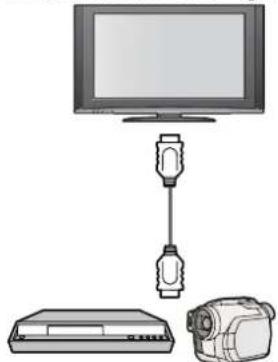 PANASONIC Viera TX-R37LZ70 - VIERA Link (стр. 32) - 1