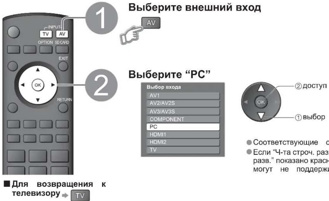 PANASONIC Viera TX-R37LZ70 - Отображение экрана ПК на телевизоре - 1