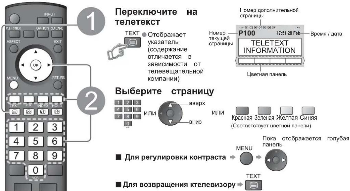PANASONIC Viera TX-R37LZ70 - Что такое режим списка? - 1