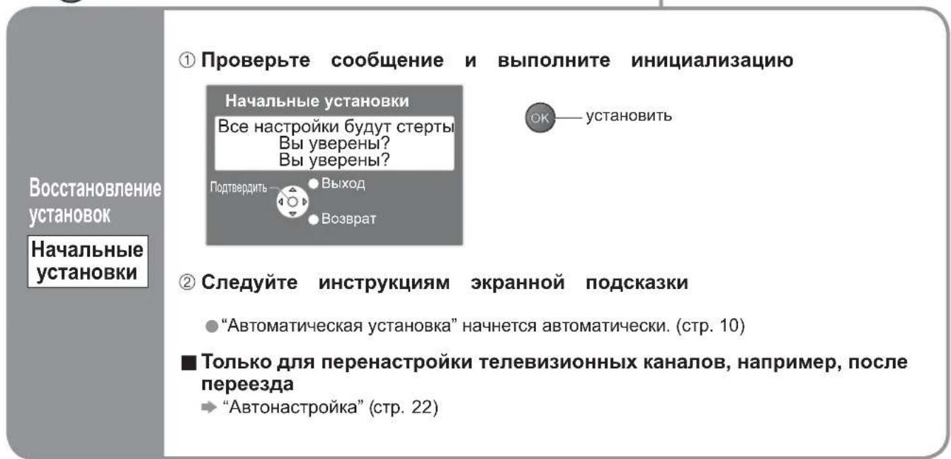 PANASONIC Viera TX-R37LZ70 - Восстановление установок - 2