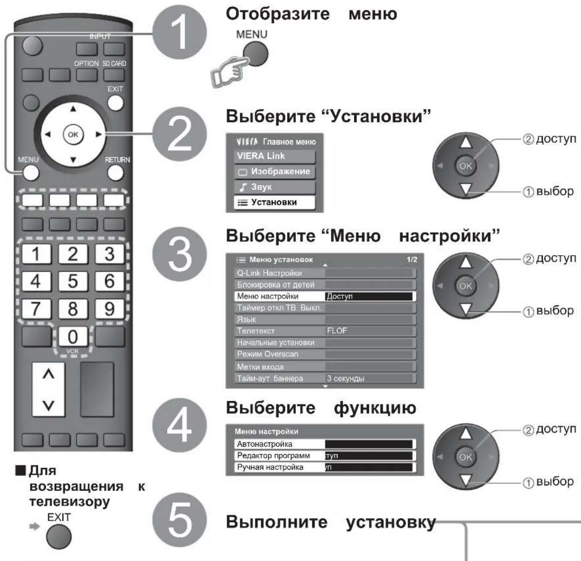 PANASONIC Viera TX-R37LZ70 - Редактирование и установка каналов - 1