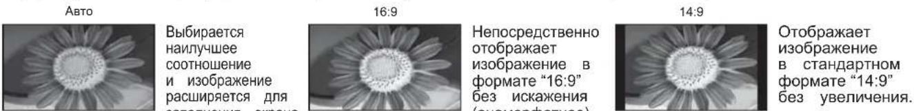 PANASONIC Viera TX-R37LZ70 - Примечание - 1