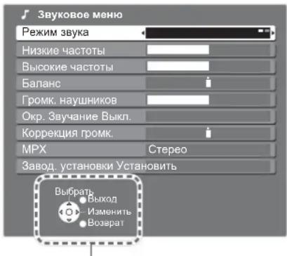 PANASONIC Viera TX-R37LZ70 - Окно инструкций ЭКРАННОЙ ПОДСКАЗКИ - 1