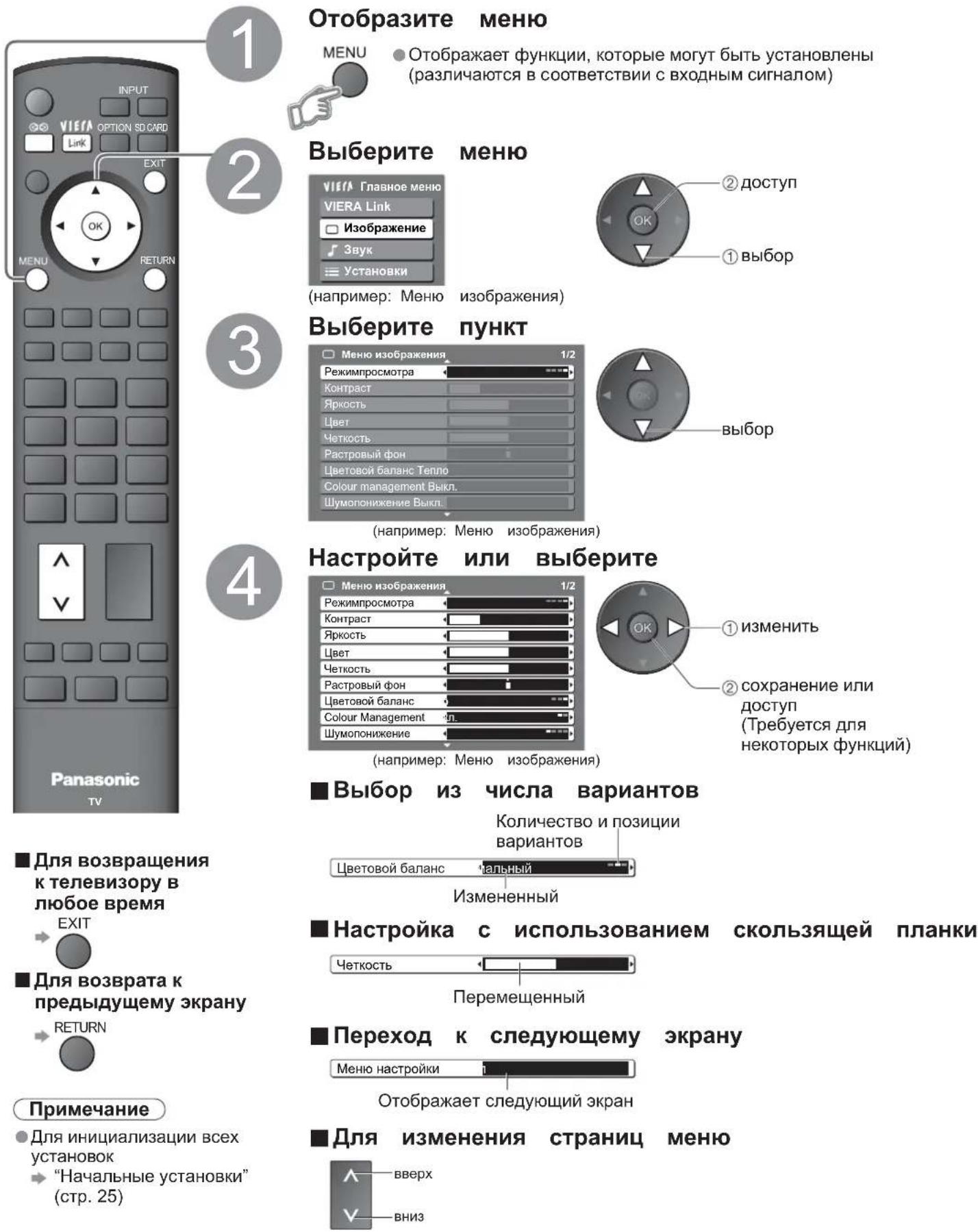 PANASONIC Viera TX-R37LZ70 - Как использовать функции мен - 1