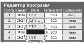 PANASONIC Viera TX-R37LZ70 - Редактирование и установка каналов - 11