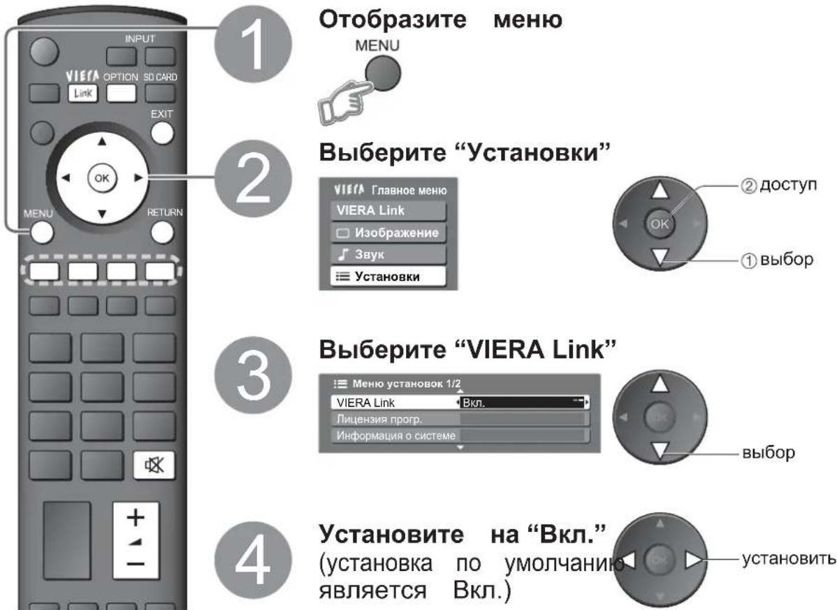 PANASONIC Viera TX-R37LZ70 - Подготовка - 1