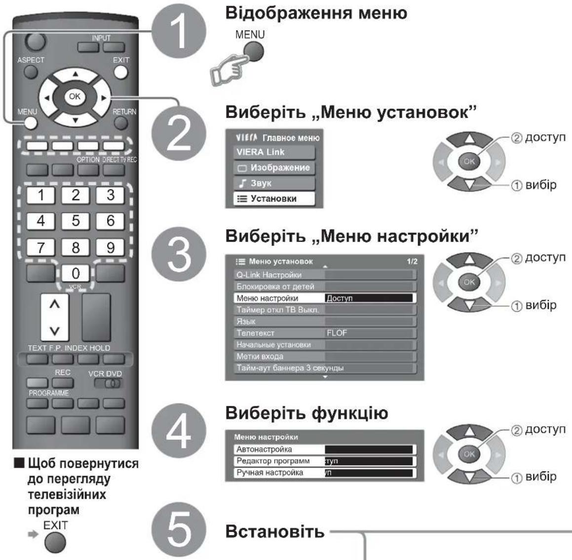 PANASONIC Viera TX-R32LX70 - Настроювання та встановлення каналів - 1