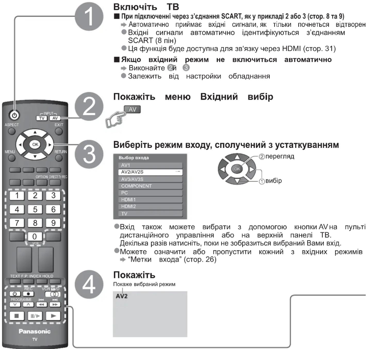 PANASONIC Viera TX-R32LX70 - Перегляд відеокасет та DVD-дисків - 1