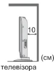 PANASONIC Viera TX-R32LX70 - ■Залиште достатньо вільного простору довкола пристрою для виходу випромінюваного тепла - 2