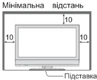 PANASONIC Viera TX-R32LX70 - ■Залиште достатньо вільного простору довкола пристрою для виходу випромінюваного тепла - 1