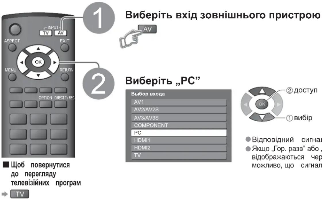 PANASONIC Viera TX-R32LX70 - Відображення екрану комп'ютера на телевізорі - 1