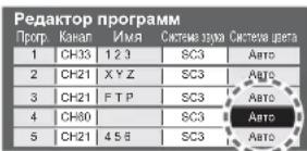 PANASONIC Viera TX-R32LX70 - Настроювання та встановлення каналів - 15