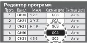 PANASONIC Viera TX-R32LX70 - Настроювання та встановлення каналів - 13