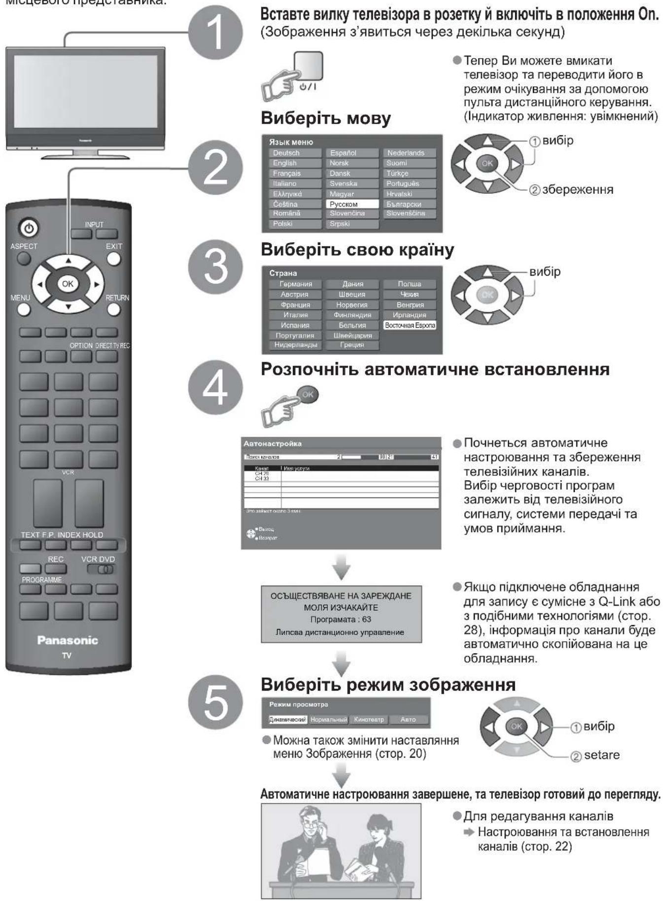 PANASONIC Viera TX-R32LX70 - Автоматичне встановлення - 1
