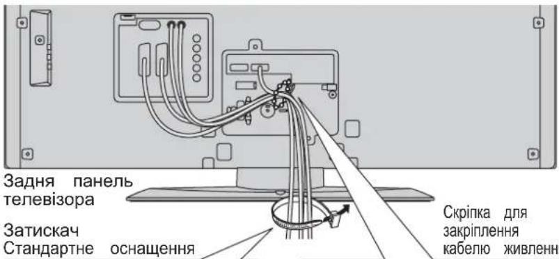 PANASONIC Viera TX-R32LX70 - Застереження - 1