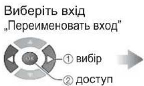 PANASONIC Viera TX-R32LX70 - Вхід користувача - 1
