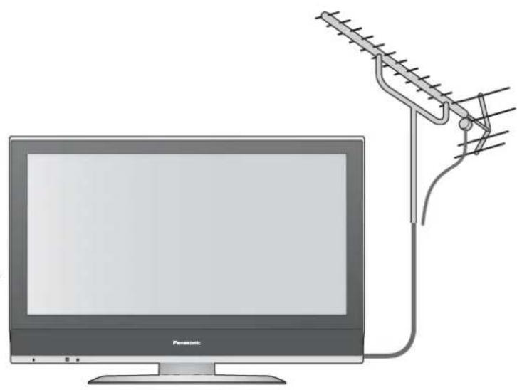 PANASONIC Viera TX-R32LX70 - Повідомлення на екрані, тобто EC/AV1 - 1