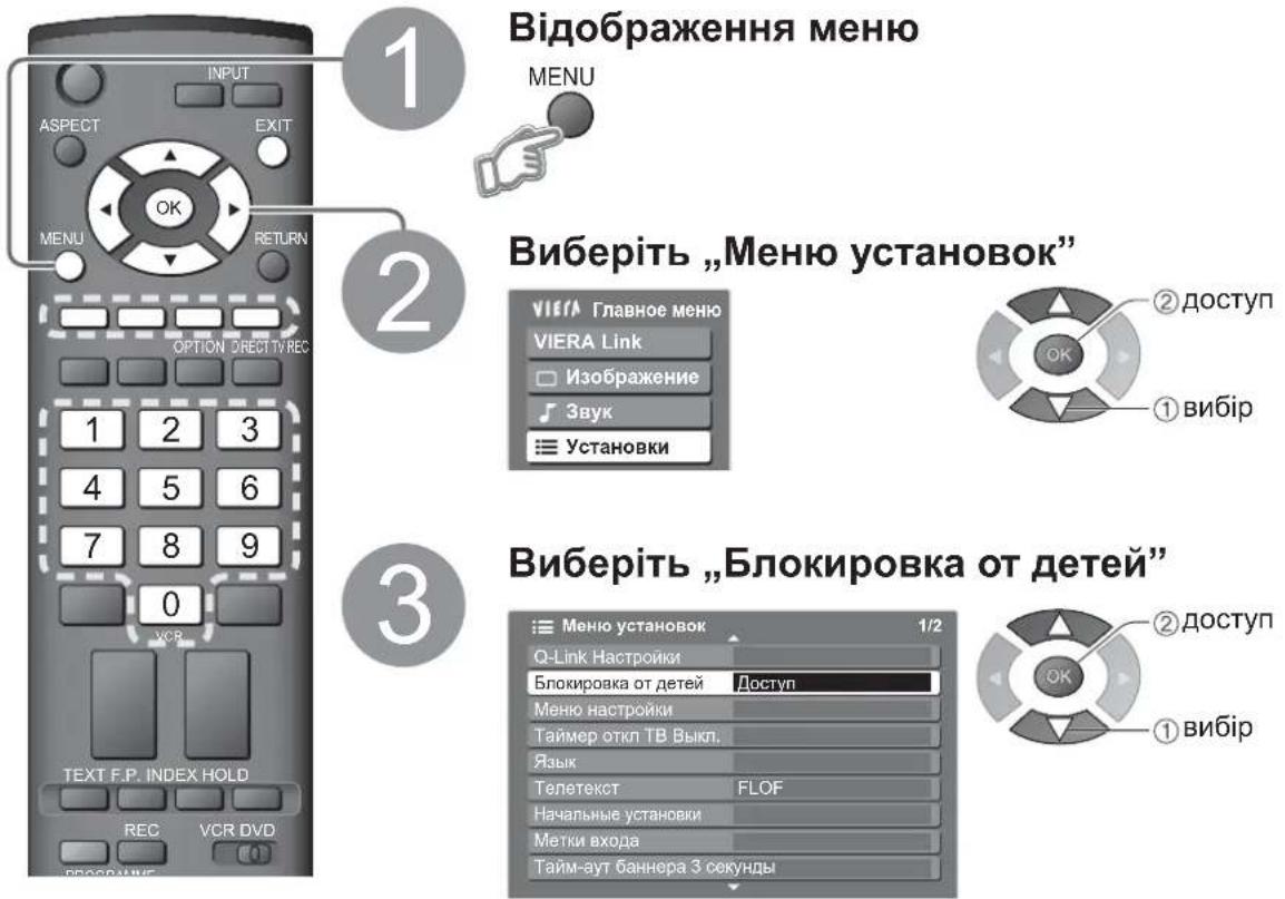PANASONIC Viera TX-R32LX70 - Керування замиканням каналів - 1