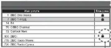 PANASONIC Viera TX-R32LX70 - Встановіть - 4