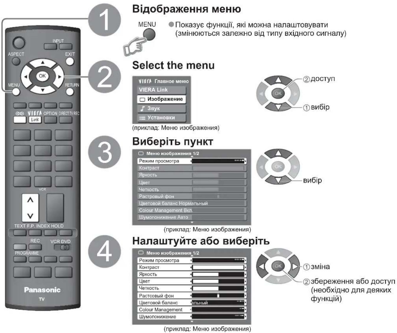PANASONIC Viera TX-R32LX70 - Використання функцій меню - 1