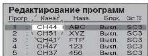 PANASONIC Viera TX-R32LM70A - Встановлення вручну - 5