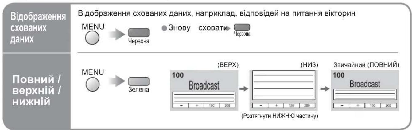PANASONIC Viera TX-R32LM70A - ■ Щоб повернутися - 2