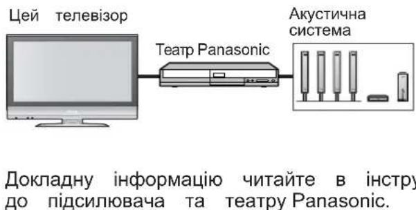 PANASONIC Viera TX-R32LM70A - VIERA Link (cTop. 19) - 3