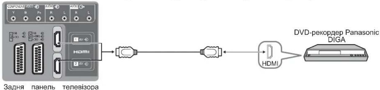 PANASONIC Viera TX-R32LM70A - VIERA Link (cTop. 19) - 1