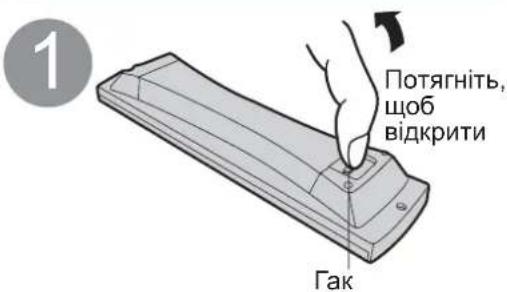 PANASONIC Viera TX-R32LM70A - Встановлення батарей в пу дистанційного керування - 1