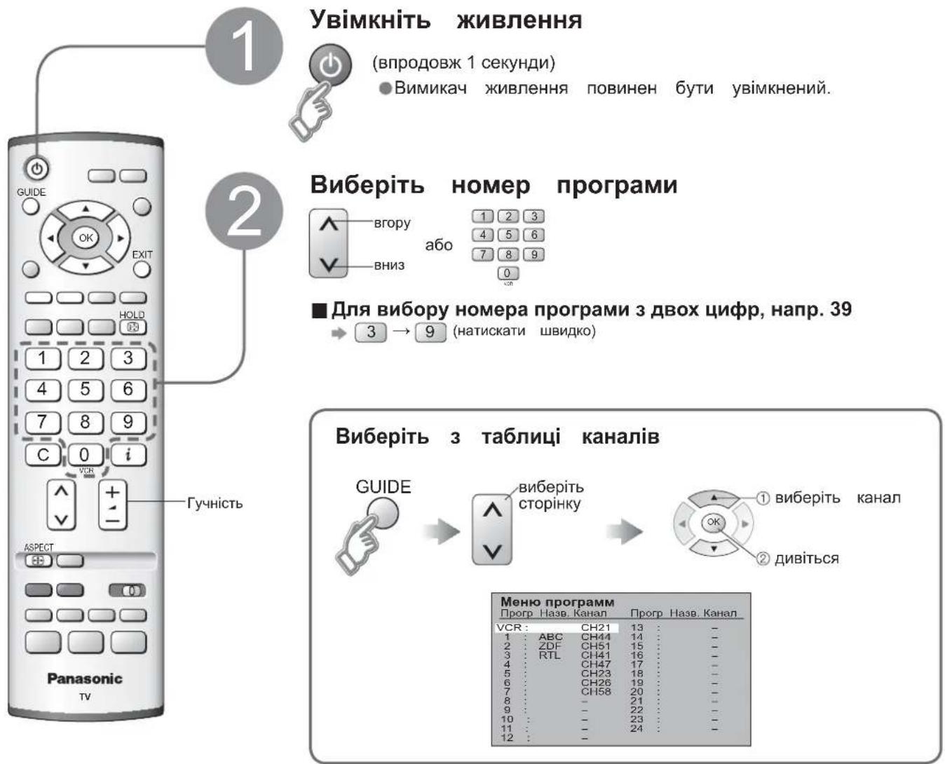 PANASONIC Viera TX-R32LM70A - Перегляд телевізійних програм - 1