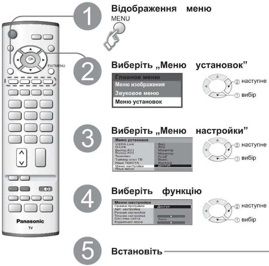 PANASONIC Viera TX-R32LM70A - Настроювання та встановлення каналів - 1