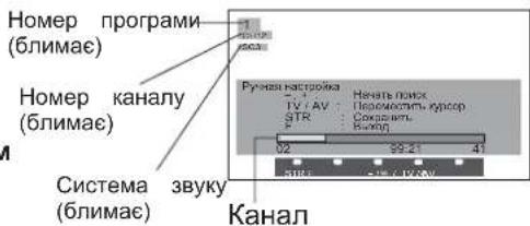 PANASONIC Viera TX-R32LM70A - Для налаштування вручну за допомогою кнопок на пристрої - 3