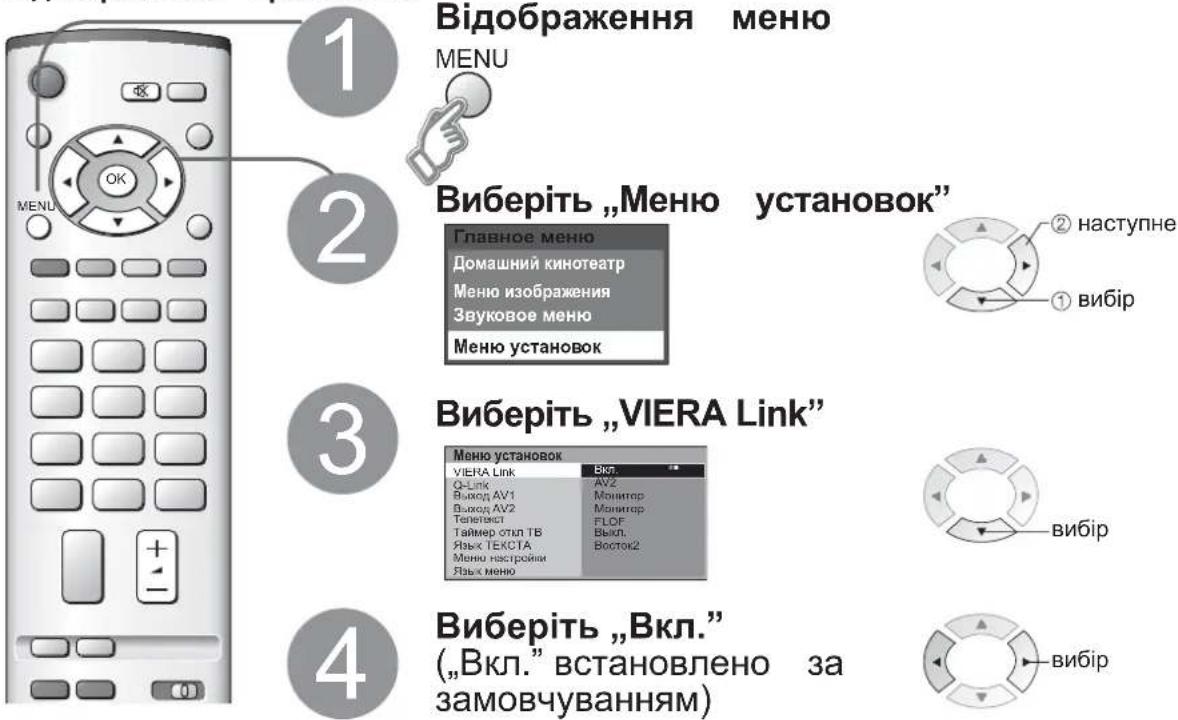 PANASONIC Viera TX-R32LM70A - Підготовка - 1