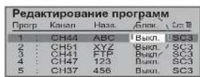 PANASONIC Viera TX-R32LM70A - Встановлення вручну - 10