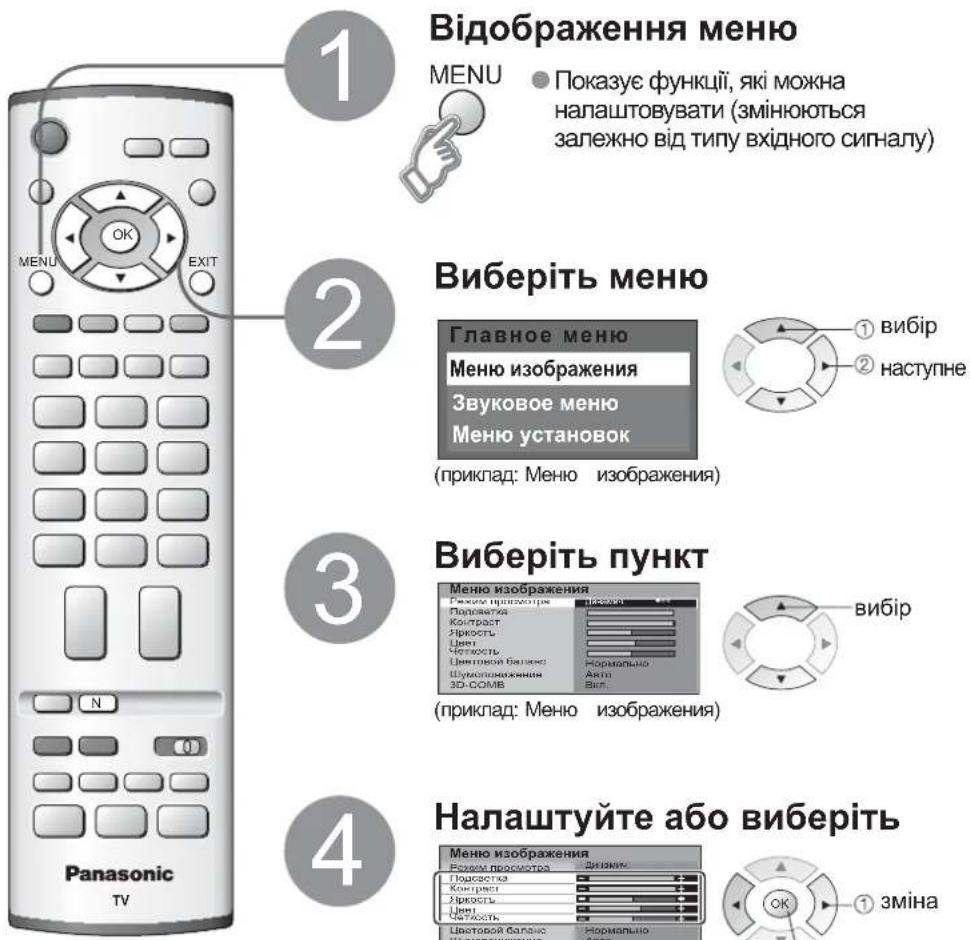 PANASONIC Viera TX-R32LM70A - Використання функцій меню - 1