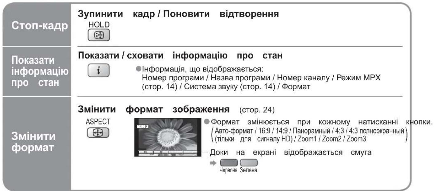 PANASONIC Viera TX-R32LM70A - Перегляд телевізійних програм - 2