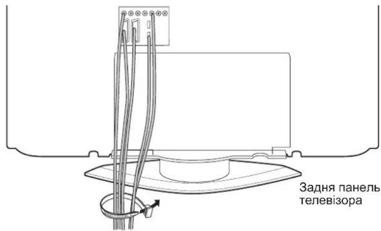 PANASONIC Viera TX-R32LM70A - рт Підключення клеми - 1