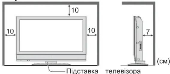 PANASONIC Viera TX-R32LM70A - ■Залиште достатньо вільного простор довкола пристрою для виходу випромінюваного тепла - 1