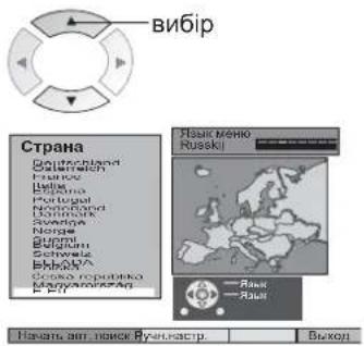 PANASONIC Viera TX-R32LE7A - Виберіть свою країну - 1