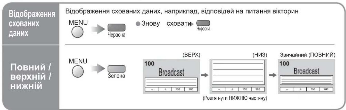 PANASONIC Viera TX-R32LE7A - ■ Щоб повернутися - 2
