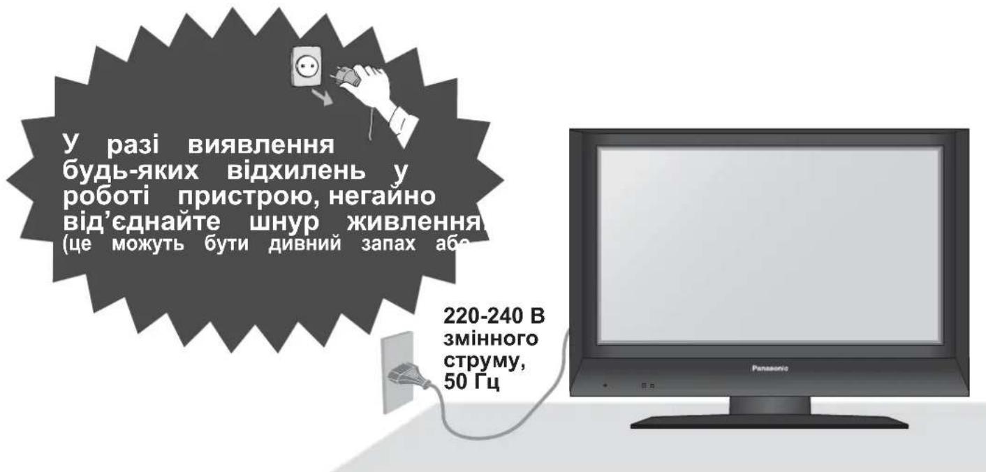 PANASONIC Viera TX-R32LE7A - Поводження зі шнуром живлення та вилкою - 1