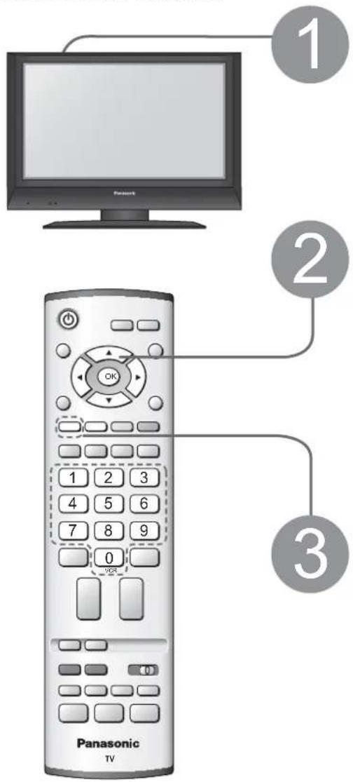PANASONIC Viera TX-R32LE7A - встановлення - 1
