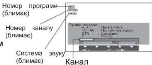 PANASONIC Viera TX-R32LE7A - Для налаштування вручну за допомогою кнопок на пристрої - 3