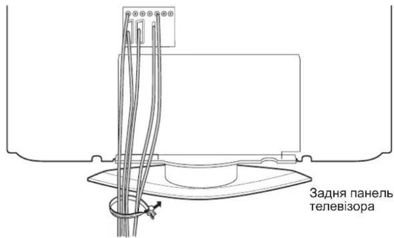 PANASONIC Viera TX-R32LE7A - рт Підключення клеми - 1