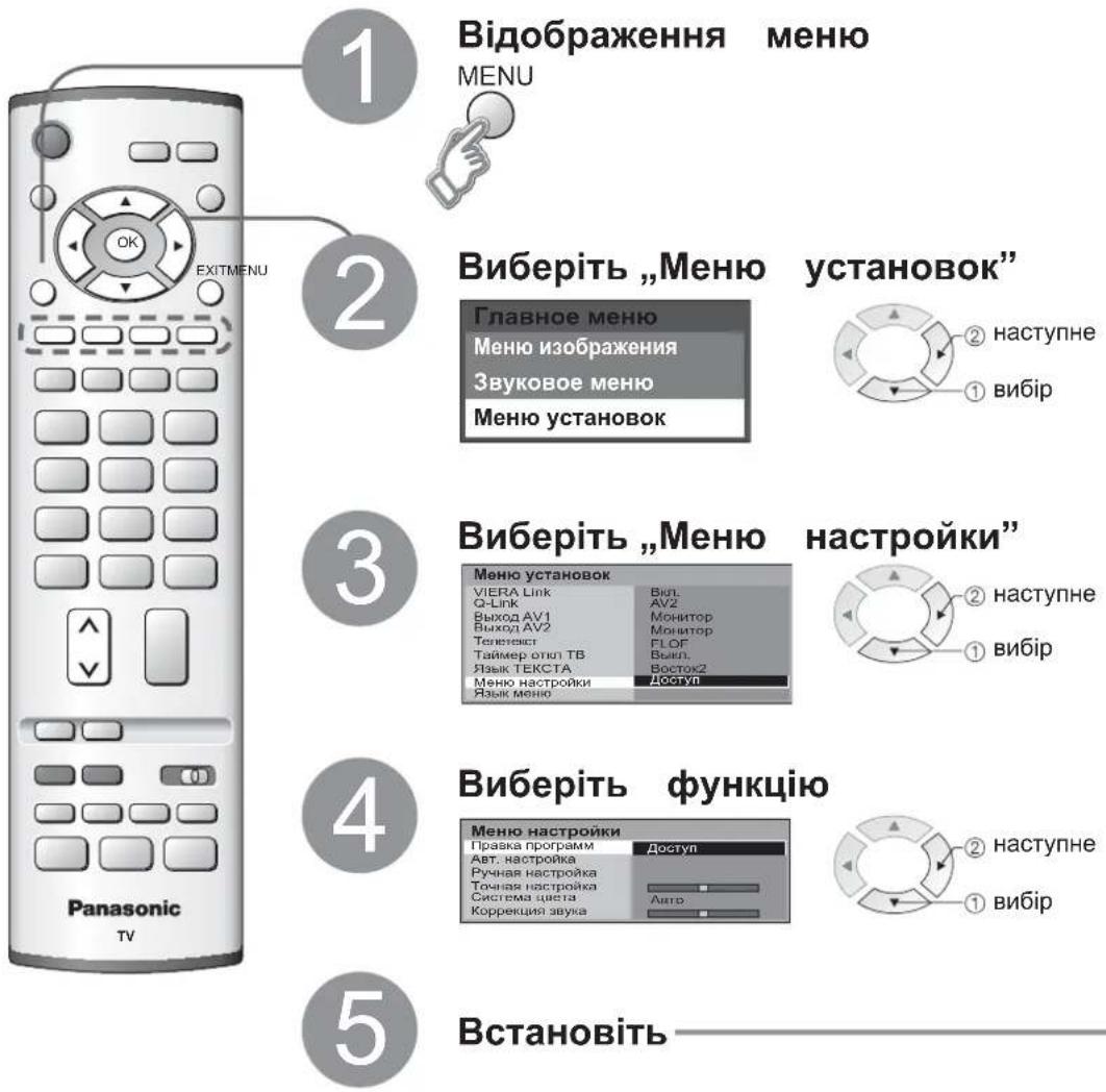 PANASONIC Viera TX-R32LE7A - Настроювання та встановлення каналів - 1