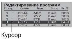 PANASONIC Viera TX-R32LE7A - Встановлення вручну - 1