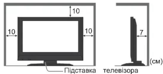 PANASONIC Viera TX-R32LE7A - Розташовуйте телевізор подалі від такого обладнання - 1