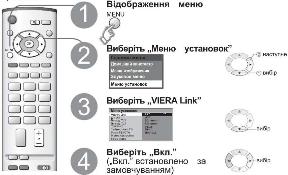 PANASONIC Viera TX-R32LE7A - Підготовка - 1