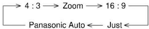 PANASONIC TH-42PWD5BX - ASPECT button - 1