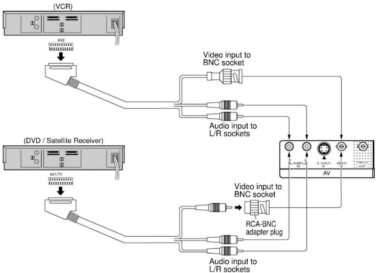 PANASONIC TH-42PWD5BX - Notes: - 1